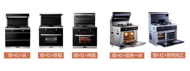 集成灶选购记住这6点保证不会错（集成灶选购指南）(2)