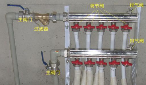 地暖分集水器分开安装（这才是地暖分集水器的正确安装使用方法）(3)