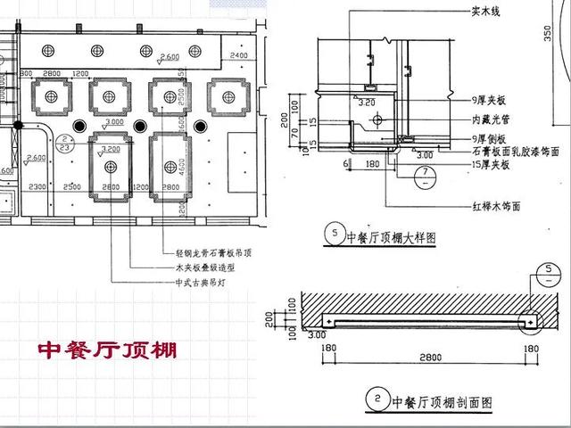 厨房吊顶最简单的方法（厨房吊顶该如何施工）(1)