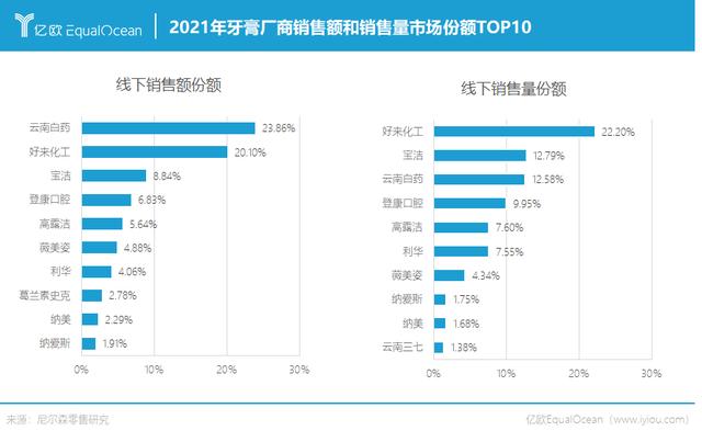 冷酸灵产品介绍（老牌国货冷酸灵）(1)