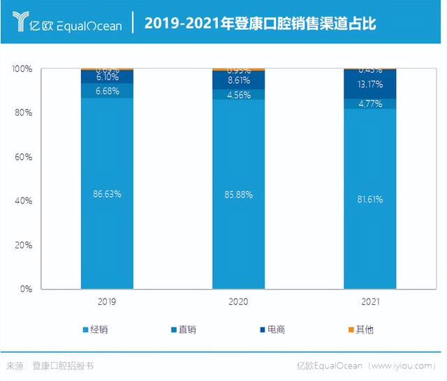 冷酸灵产品介绍（老牌国货冷酸灵）(3)