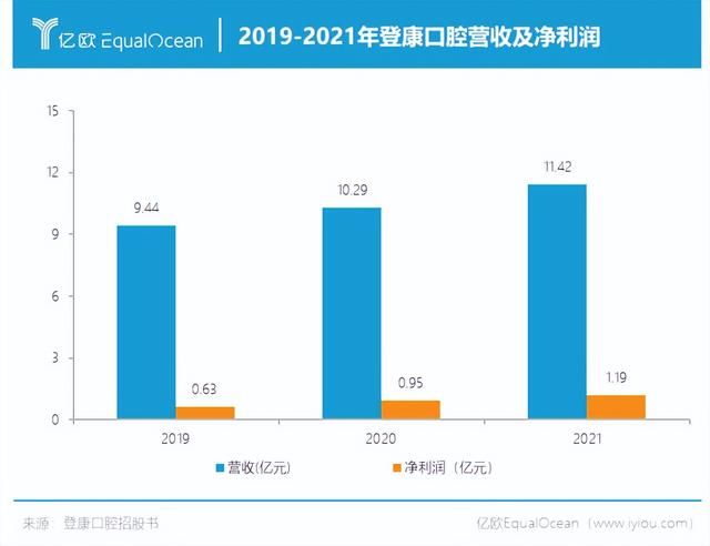 冷酸灵产品介绍（老牌国货冷酸灵）(4)
