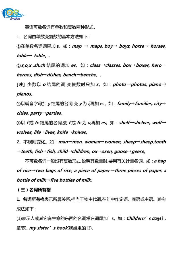 初中英语100个常用语法(最完整的初中英语语法大全汇总)(6)