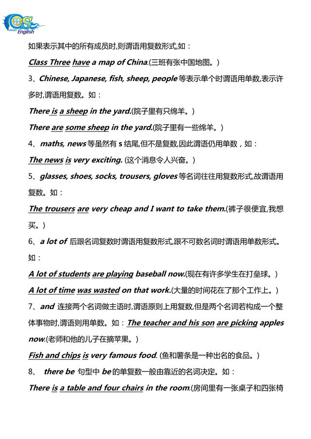 初中英语100个常用语法(最完整的初中英语语法大全汇总)(8)