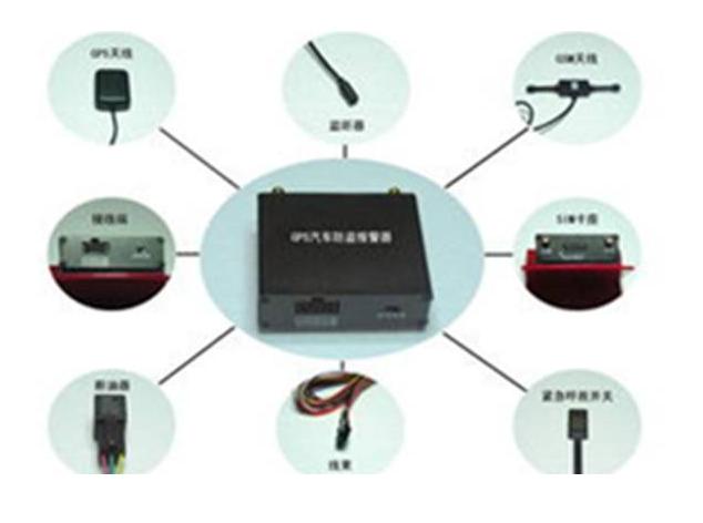 防盗器的原理及安装（家用防盗器防盗系统解决方案）(2)