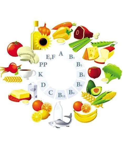 吃什么预防老年斑最有效的方法（坚持做到这四点）(6)