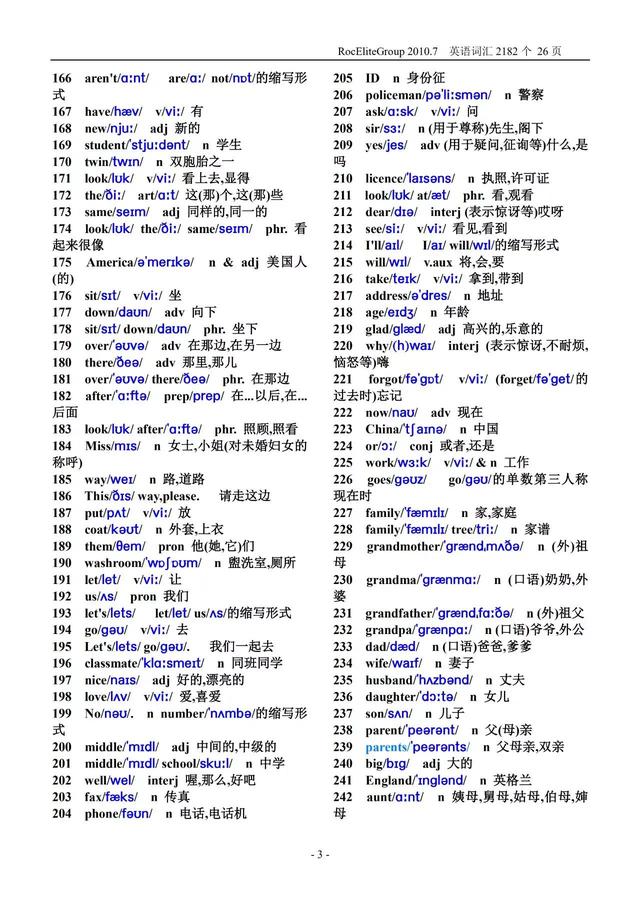 初中英语单词表大全可打印(初中英语单词表2182个)(3)