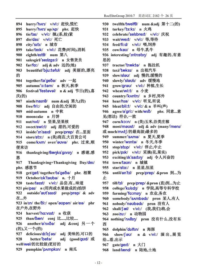 初中英语单词表大全可打印(初中英语单词表2182个)(12)