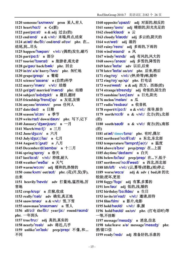 初中英语单词表大全可打印(初中英语单词表2182个)(15)