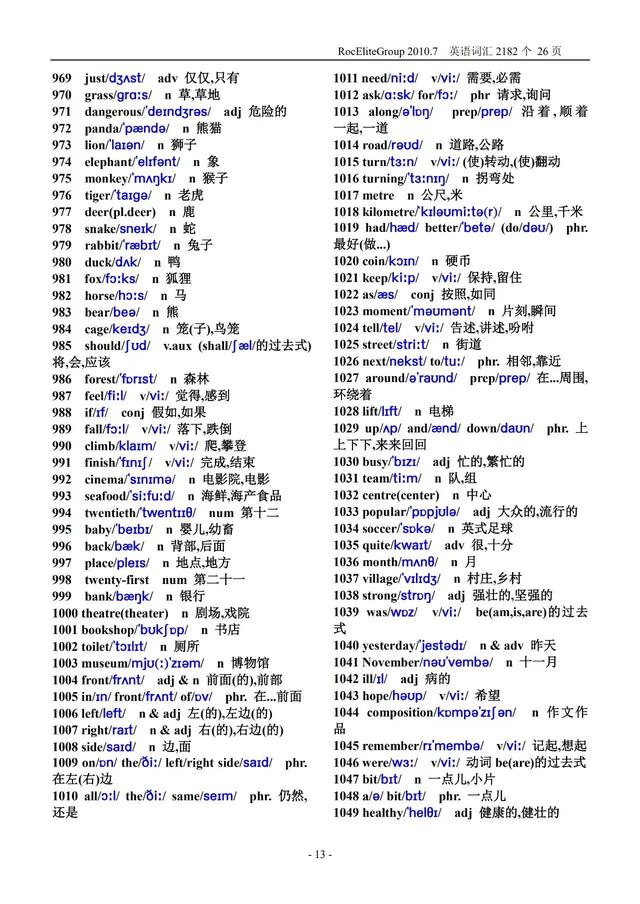 初中英语单词表大全可打印(初中英语单词表2182个)(13)
