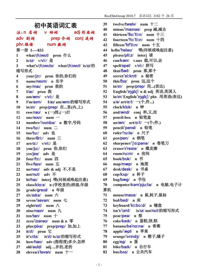 初中英语单词表大全可打印(初中英语单词表2182个)(1)
