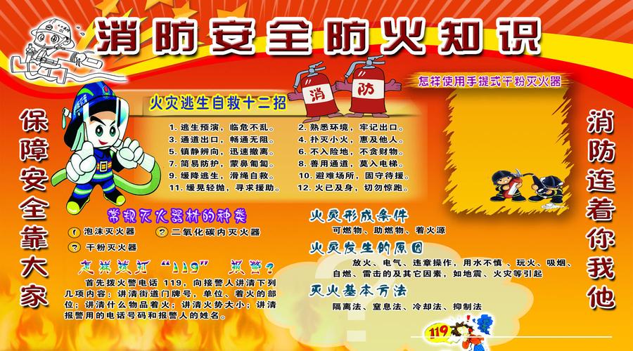 关于安全的知识（有关安全的知识盘点）