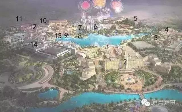 北京环球影城七大主题景区乐园（北京环球影城14个主题公园）(2)