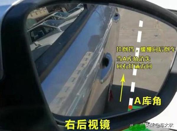 倒车入库技巧最简单的图解（21张倒车入库详细图解技巧）(16)