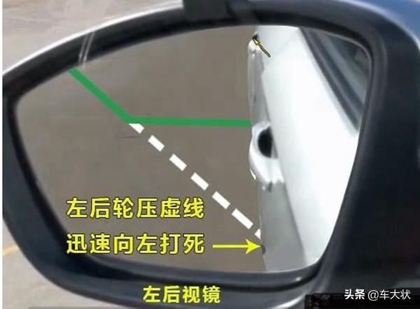 倒车入库技巧最简单的图解（21张倒车入库详细图解技巧）(19)