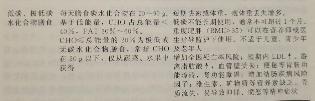 哥本哈根减肥法13天（哥本哈根减肥法）(6)