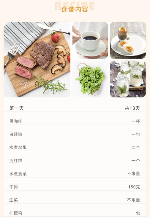 哥本哈根减肥法13天（哥本哈根减肥法）(4)