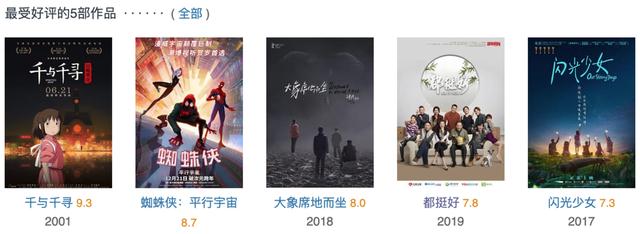 何蓝逗怼网友：情商低才是真硬伤(6)