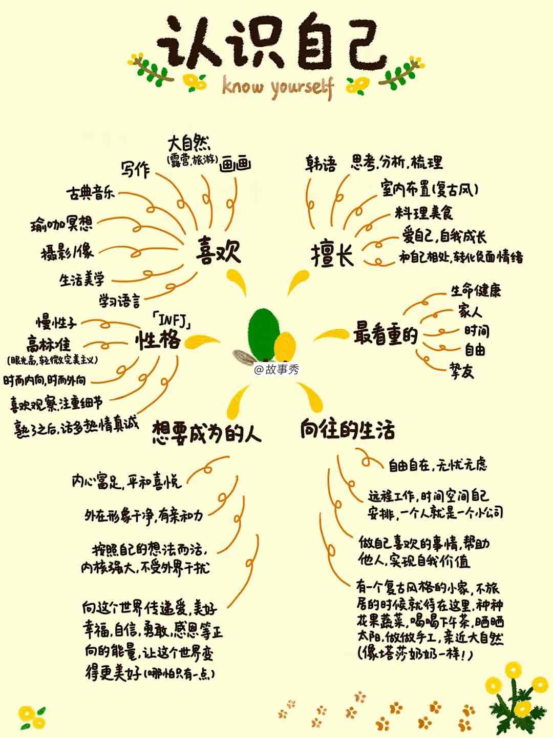 网络图片(侵删)