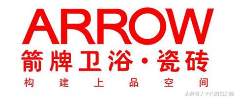 国内洁具品牌有哪些（国产洁具品牌回顾）(1)