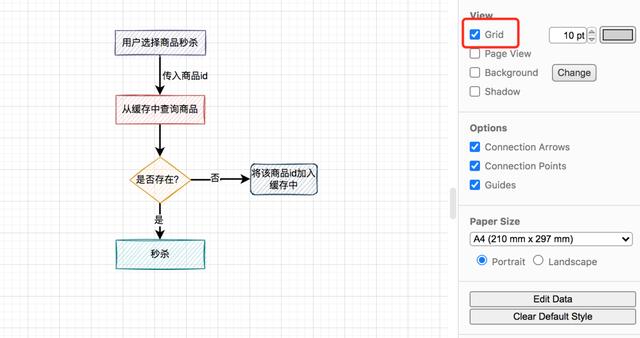 画图用visio哪个版本好（这个画图神器真的绝了）(17)