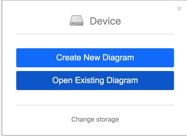 画图用visio哪个版本好（这个画图神器真的绝了）(6)