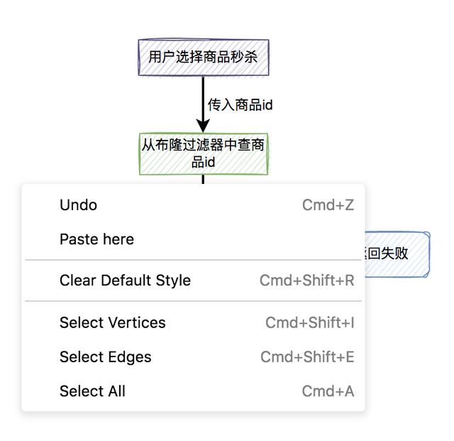 画图用visio哪个版本好（这个画图神器真的绝了）(18)