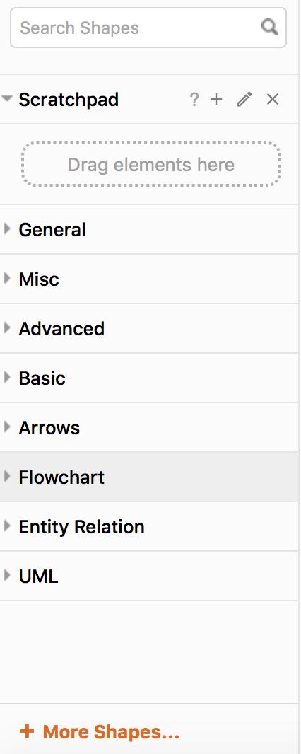 画图用visio哪个版本好（这个画图神器真的绝了）(13)