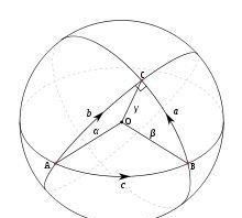 卫星的轨道形状与什么有关，我想问一个关于卫星轨道是怎么设定的？图3