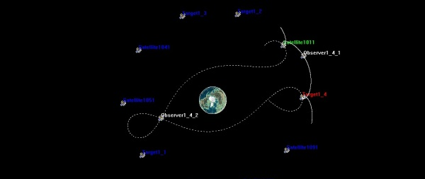 我想问一个关于卫星轨道是怎么设定的