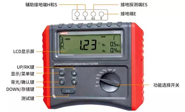 接地电阻测试仪使用教程（学会这个就可以自己测接地电阻了）(2)