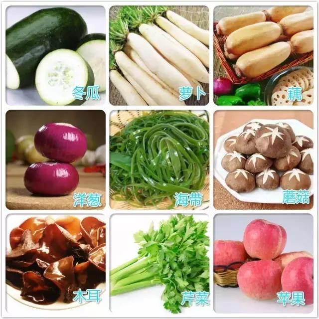 今年三伏天时间表一起来看看（今天出伏季节交替）(7)