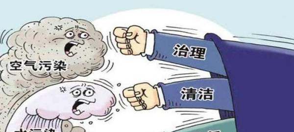 污染防治,环境污染的主要防治措施是图3