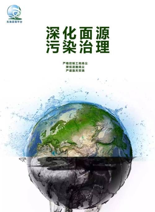 目前我国对于大气污染的防治措施