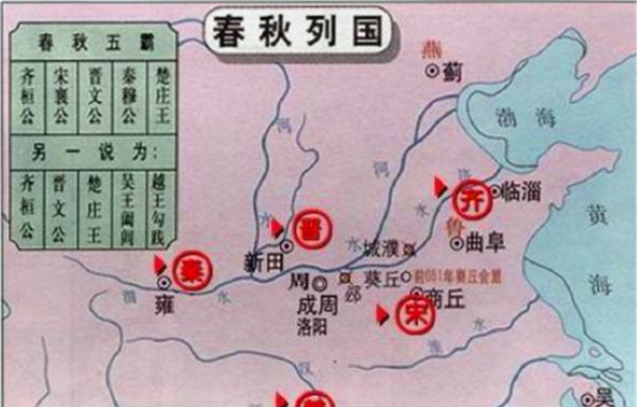 先秦诸子的六家是哪六家呢