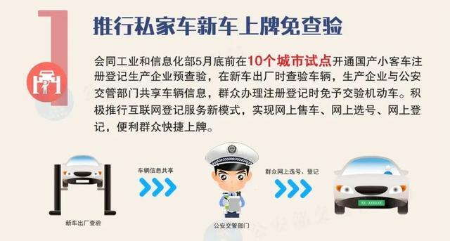 交通新规2022年机动车登记（机动车登记新规对我们有什么影响）(2)