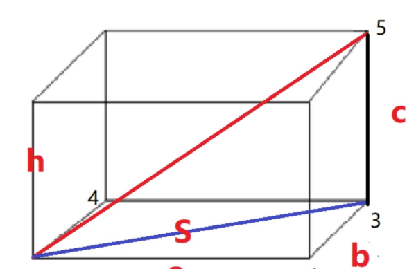长方体的体积公式,长方体的体积怎么算公式字母图2