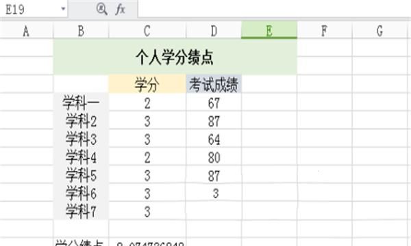 绩点怎么算的，求助，毕业时的绩点课绩点是怎么算的？图6