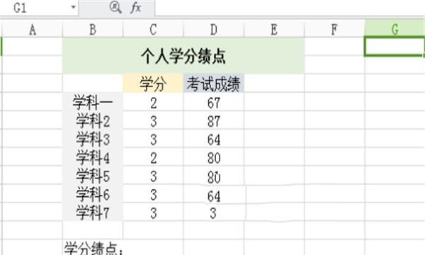 绩点怎么算的，求助，毕业时的绩点课绩点是怎么算的？图4
