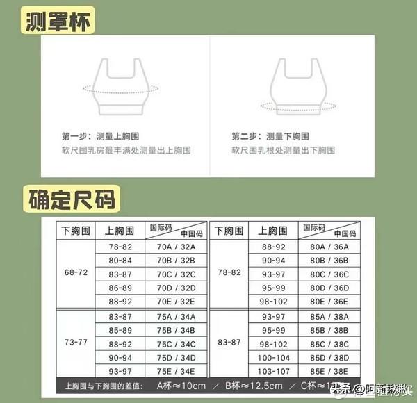 好穿的运动内衣推荐（这些运动内衣必须有）(5)