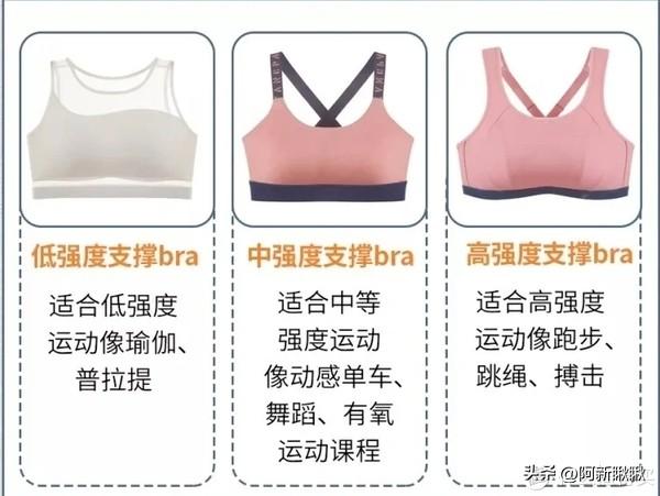 好穿的运动内衣推荐（这些运动内衣必须有）(6)