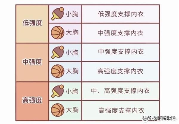 好穿的运动内衣推荐（这些运动内衣必须有）(7)