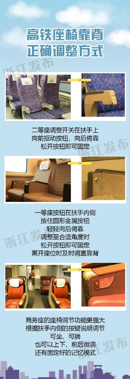 高铁的座椅怎么调节靠背