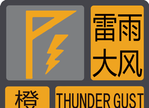 2021台风预警信号分几种