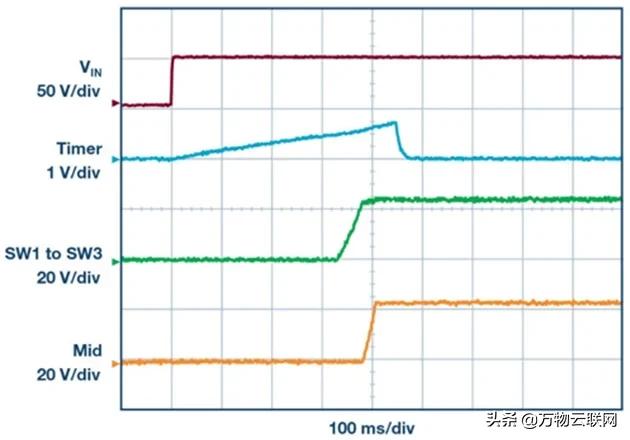 线路转换器和协议转换器（混合转换器简化了数据中心和电信系统中的48V）(8)