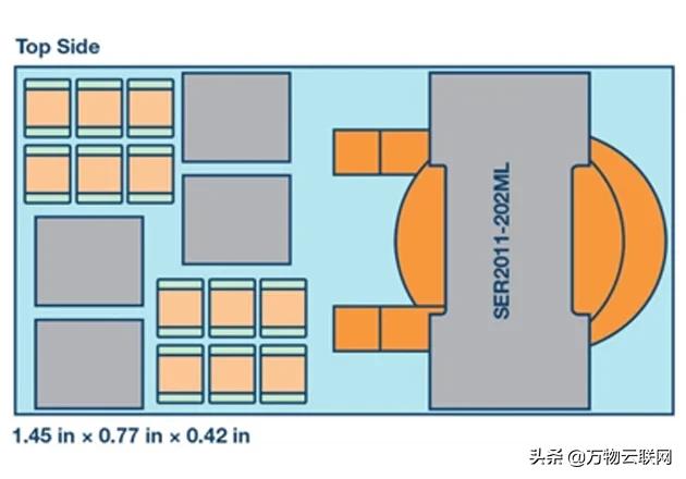 线路转换器和协议转换器（混合转换器简化了数据中心和电信系统中的48V）(4)