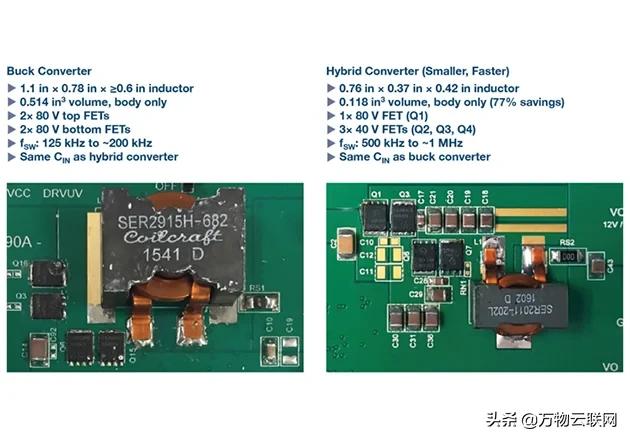 线路转换器和协议转换器（混合转换器简化了数据中心和电信系统中的48V）(2)