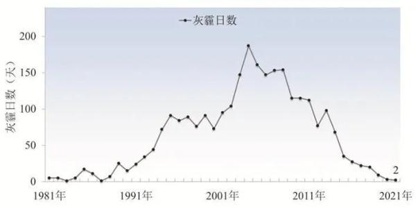 现在的深圳台风情况（深圳今年预计台风影响大）(3)