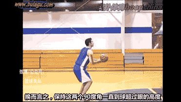 正确投篮动作要领（投篮的关键因素和基本姿势）(17)