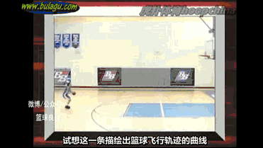 正确投篮动作要领（投篮的关键因素和基本姿势）(7)